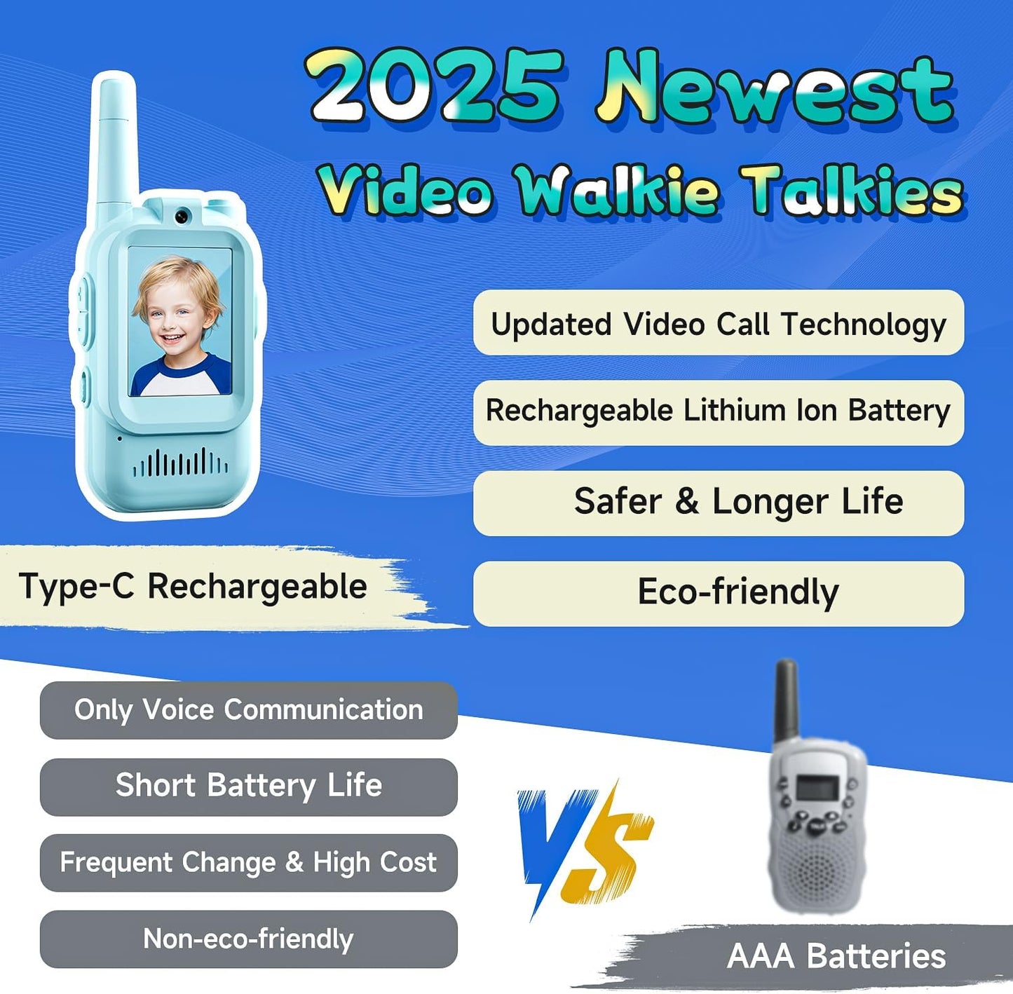 KiddoCom - Video Walkie Talkies